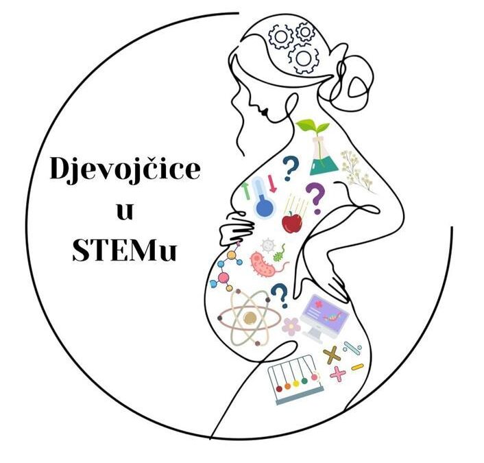 Završetak eTwinning projekta “Djevojčice u STEM-u”