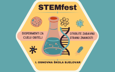 Radionica „Čarolija voska i mirisa“