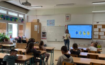 Pizza u Italiji i razlomci